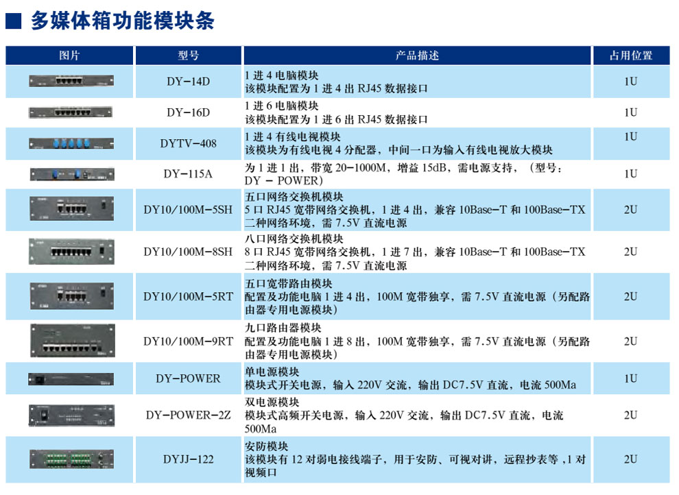 多媒体箱功能模？？？？樘(图1)