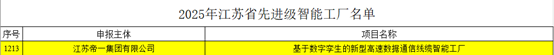 江苏万象城awc888集团：智能制造与数字化转型再传捷报，，，，，连获江苏省先进级智能工厂、江苏省智能制造车间和五星级上云企业认定(图2)